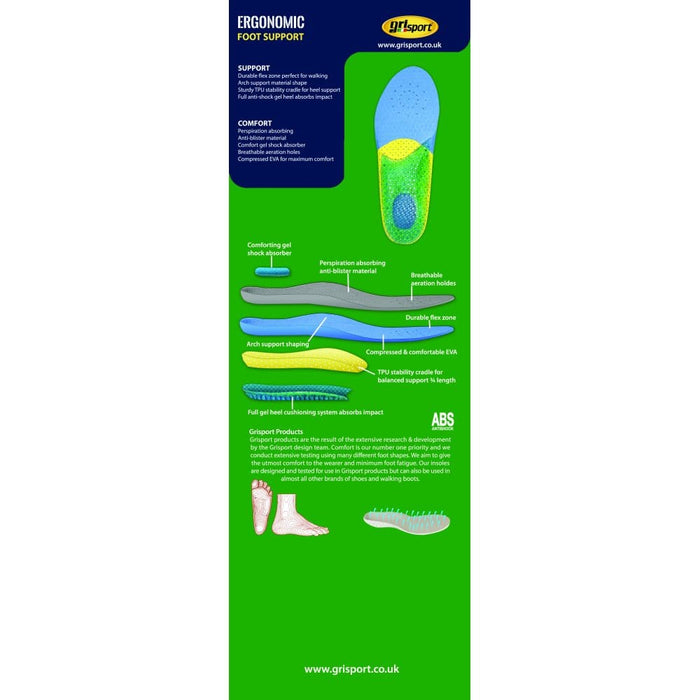 Sports Plus Insole